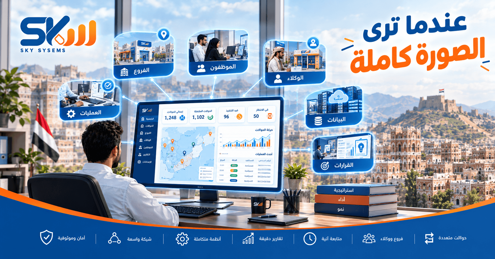 إدارة الأعمال