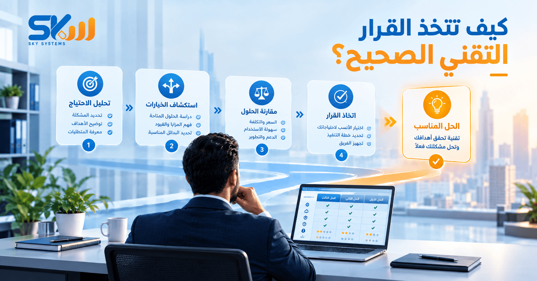 قرار تقني