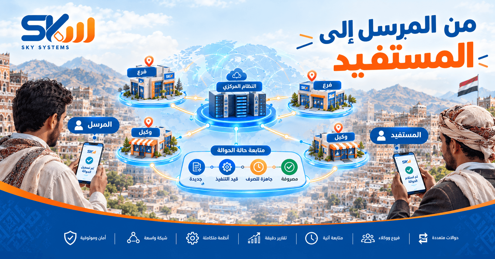 الحوالات وشبكات التحويل