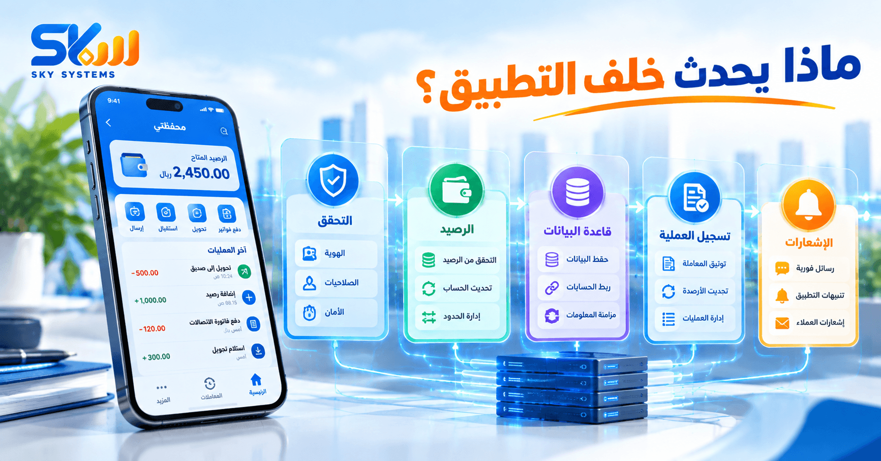 المحافظ الإلكترونية